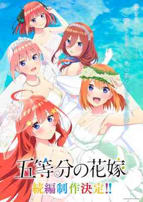 The Quintessential Quintuplets: The Movie poster