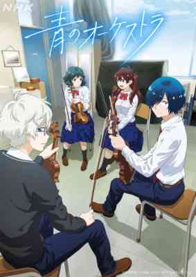 The Blue Orchestra poster