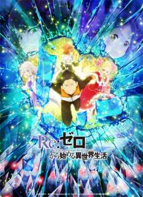 Re:Zero - Starting Life in Another World 2nd Season (Part 2) poster