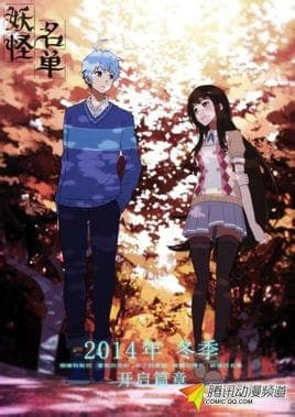 Monster List poster